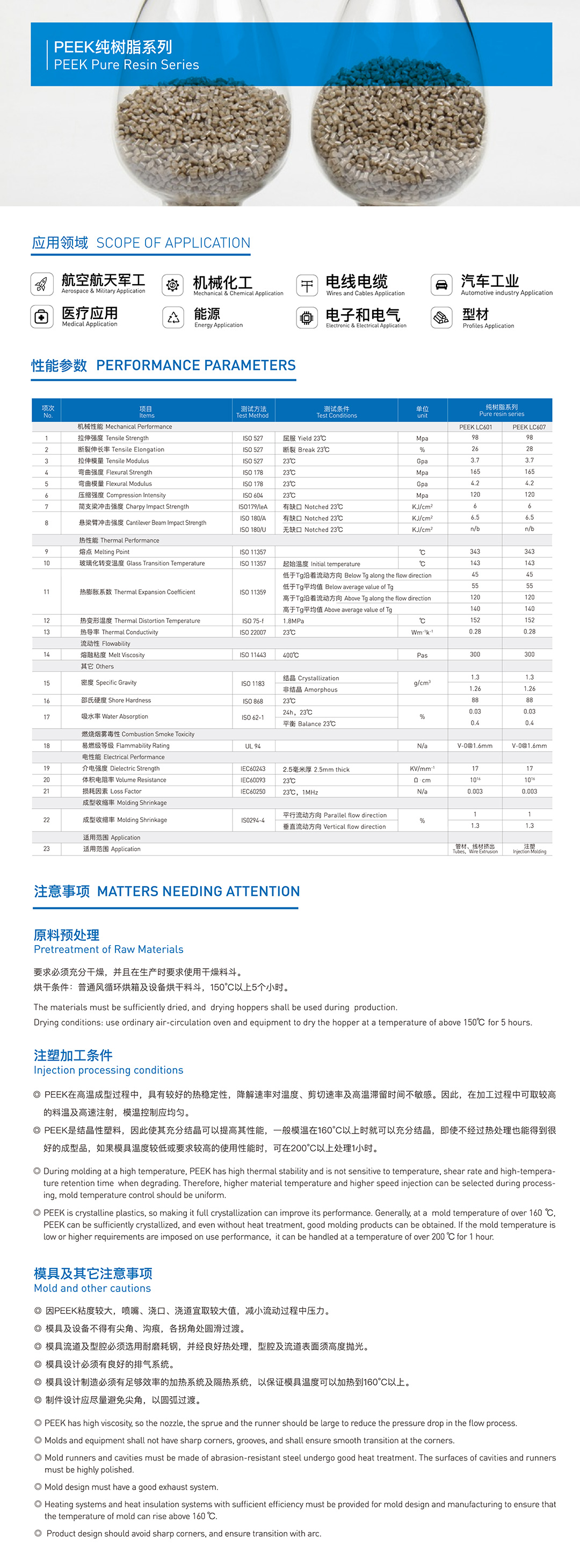 2024新奥资料1688原网1688